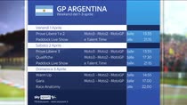 Da Yamaha ad Aprilia: i team verso l'Argentina