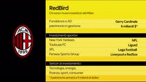 Milan a RedBird, manca solo l'annuncio 