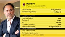 Milan a RedBird: che mercato sarà? Il punto