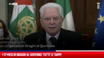 522 giorni di governo Draghi