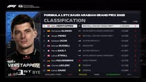 F1, GP Arabia Saudita: a Verstappen le Libere 2