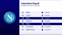 Napoli, infortunio Osimhen: obiettivo ritorno col Milan