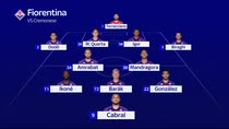Coppa Italia, le ufficiali di Cremonese-Fiorentina