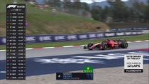 F1, Perez passa Sainz e si porta al quarto posto